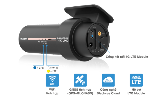 DR900X-Series-Graphic-002-tieng-viet_blackvue-dr900x-2ch-gps-wifi-lte