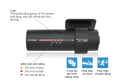 DR900X-Series-Graphic-002-tieng-viet_blackvue-dr900x-g-sensor-impact-motion-detection