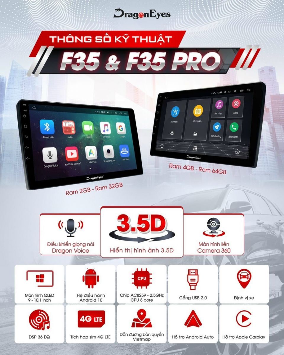 man-hinh-lien-camera-360-noithatotosaigon